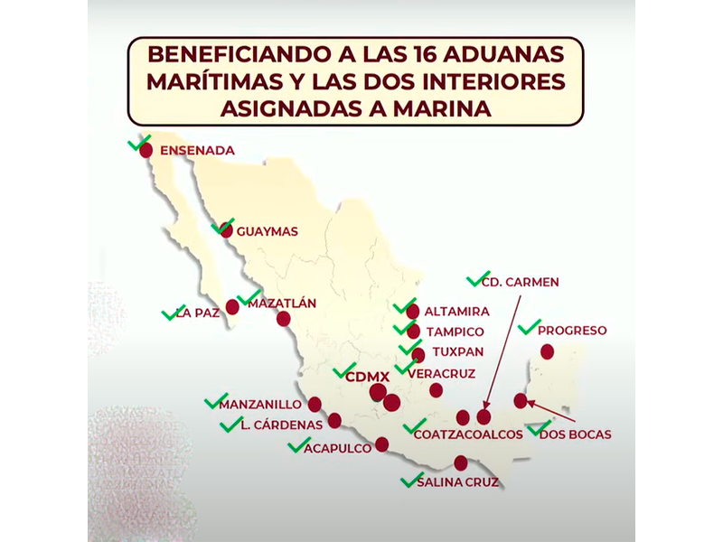 Aduanas