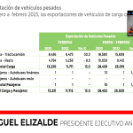 El papel estratégico de la inspección ferroviaria a nivel tecnológico