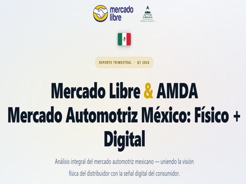 Mercado Libre y AMDA inauguran una nueva radiografía automotriz en México
